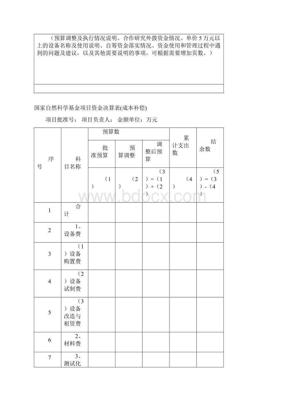 最新国家自然科学基金项目资金决算表定额补助解析Word格式文档下载.docx_第3页