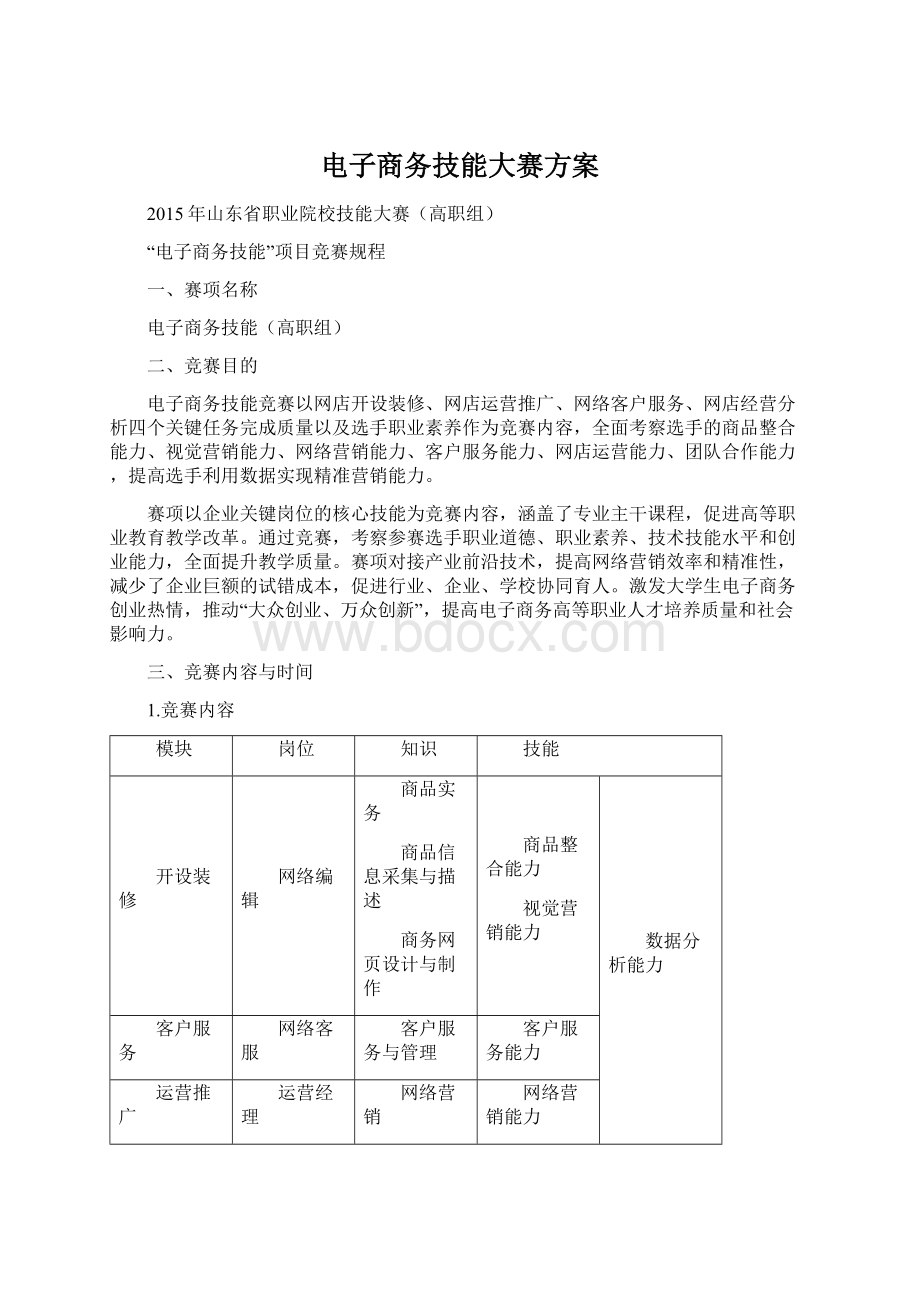 电子商务技能大赛方案.docx