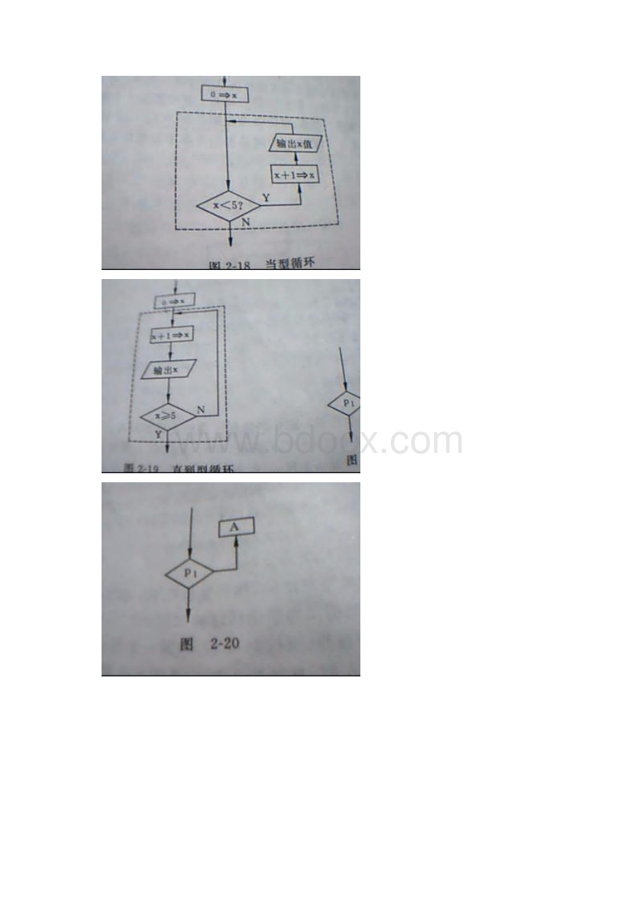 c程序设计谭浩强第二章习题与答案Word格式文档下载.docx_第3页