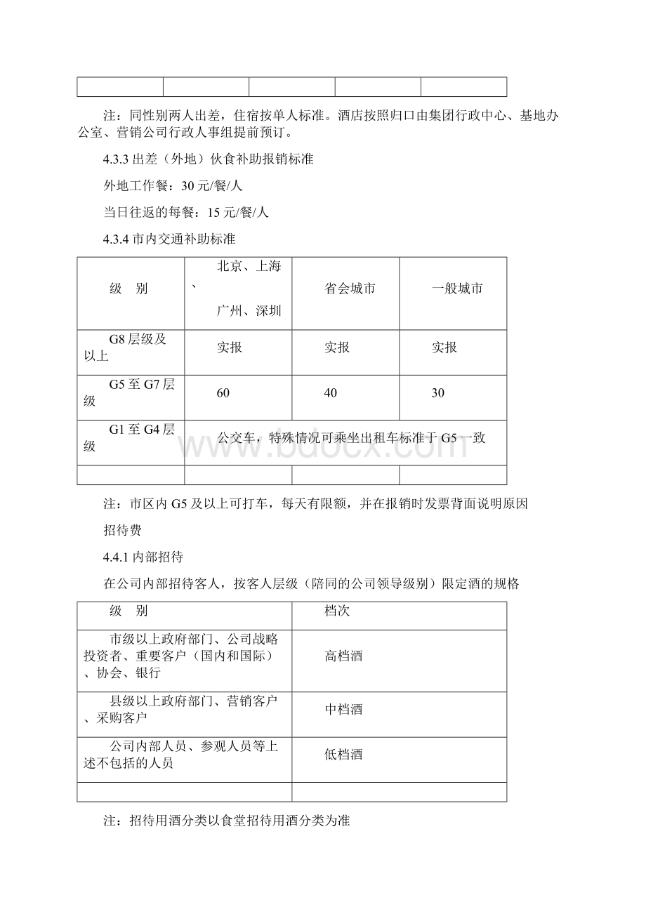 精编范文梅花集团费用管理制度Word格式.docx_第3页