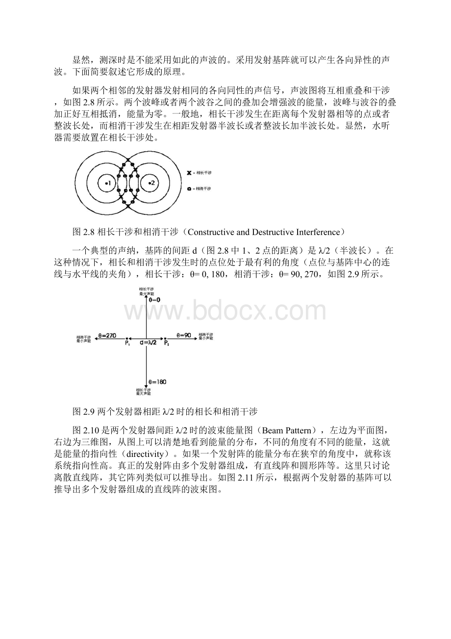 多波束勘测系统工作原理及结构Word文档格式.docx_第2页