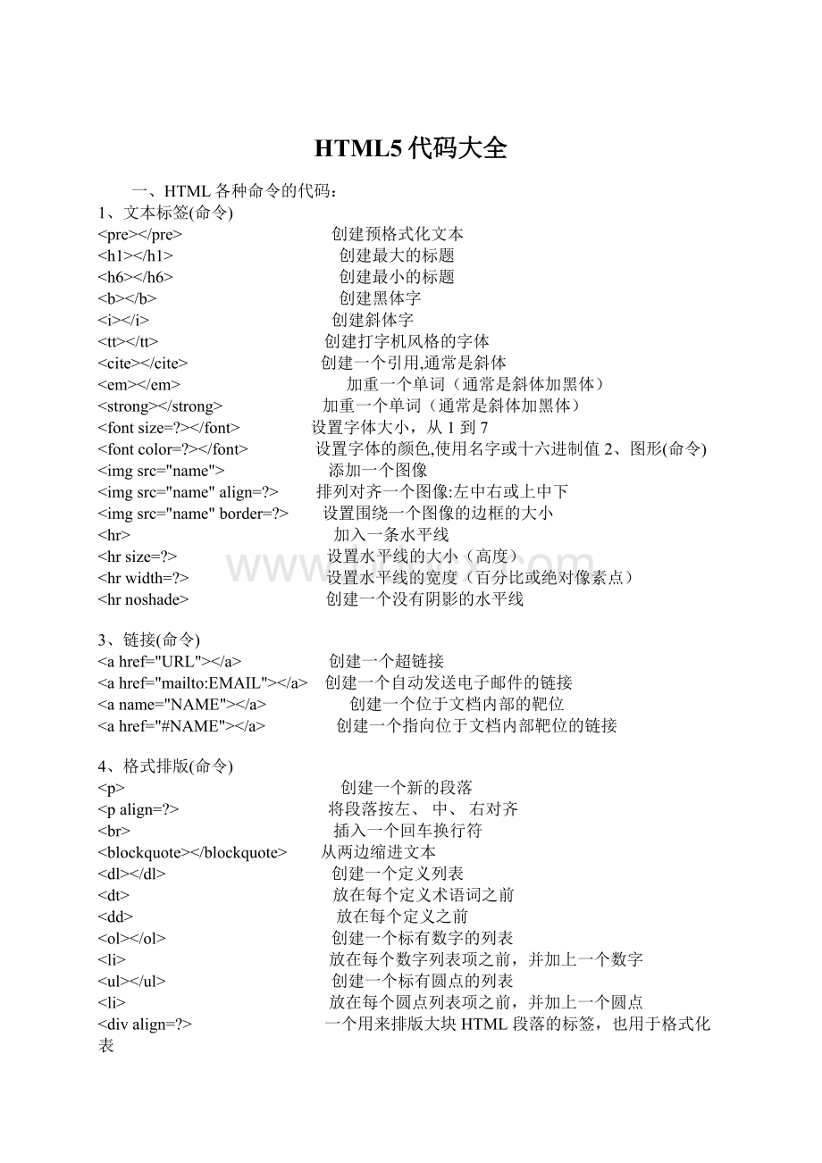 HTML5代码大全.docx_第1页