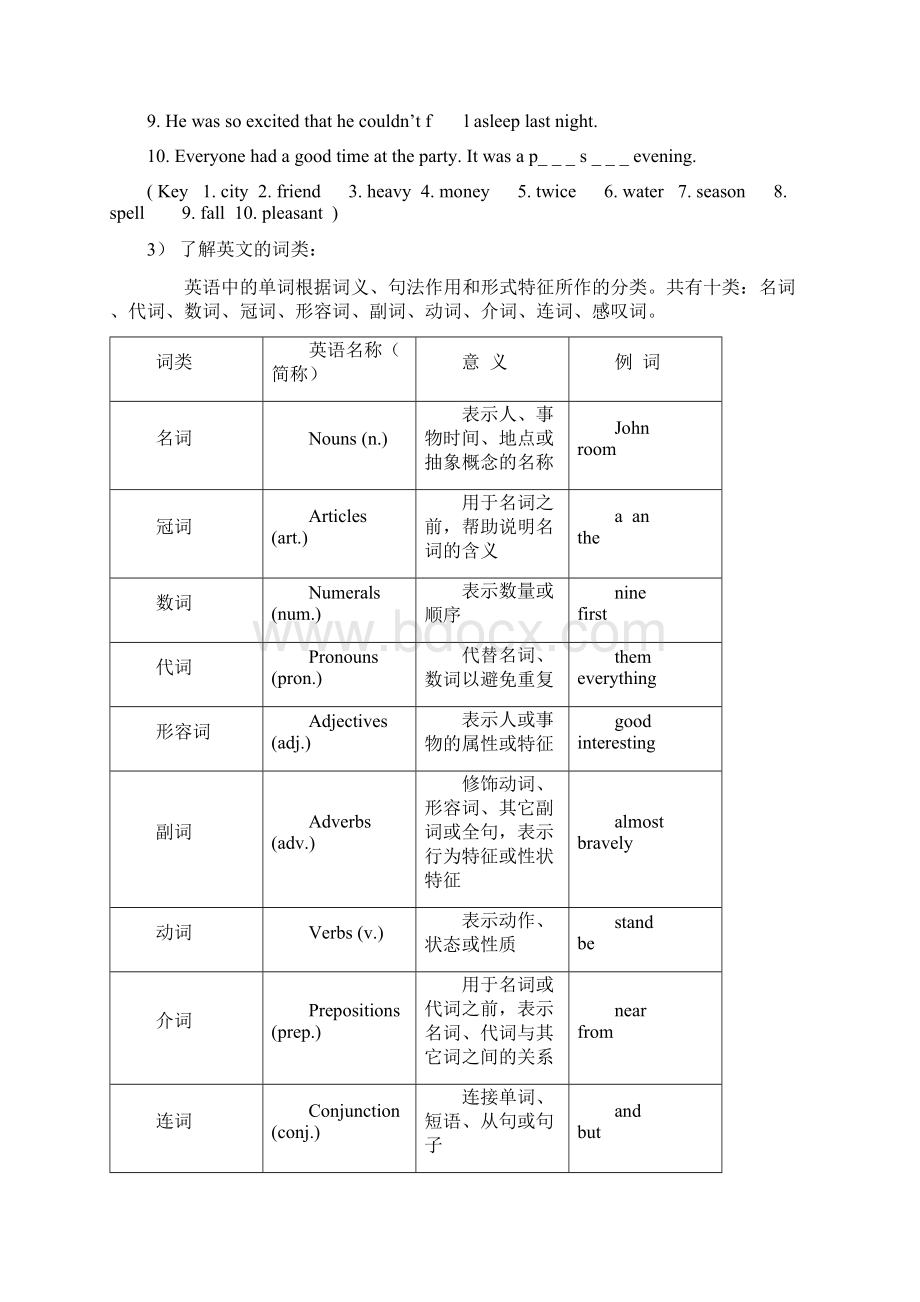 最新初中英语中语法复习苏教版全套.docx_第2页