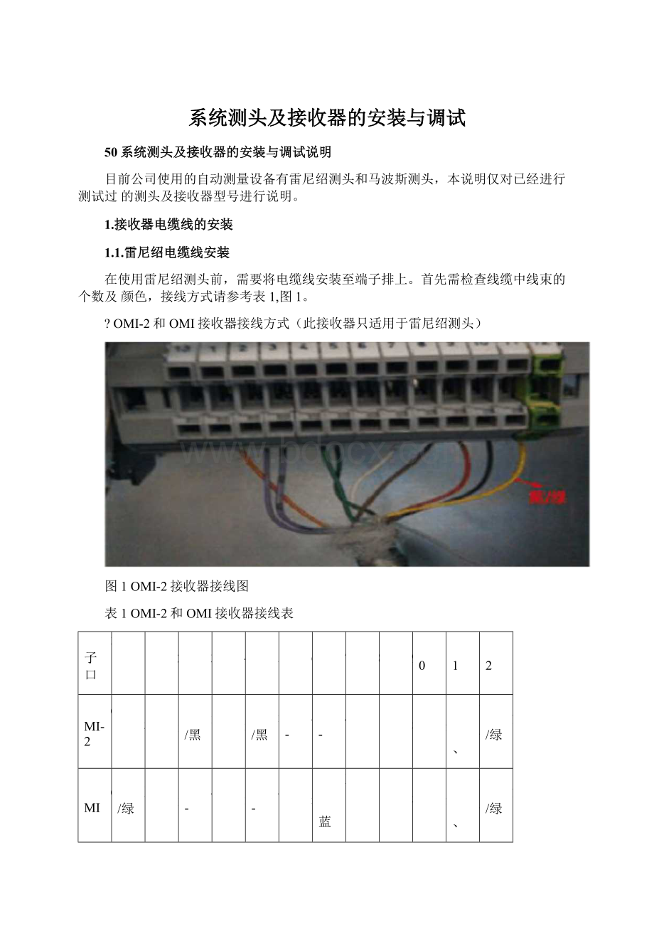 系统测头及接收器的安装与调试Word格式文档下载.docx