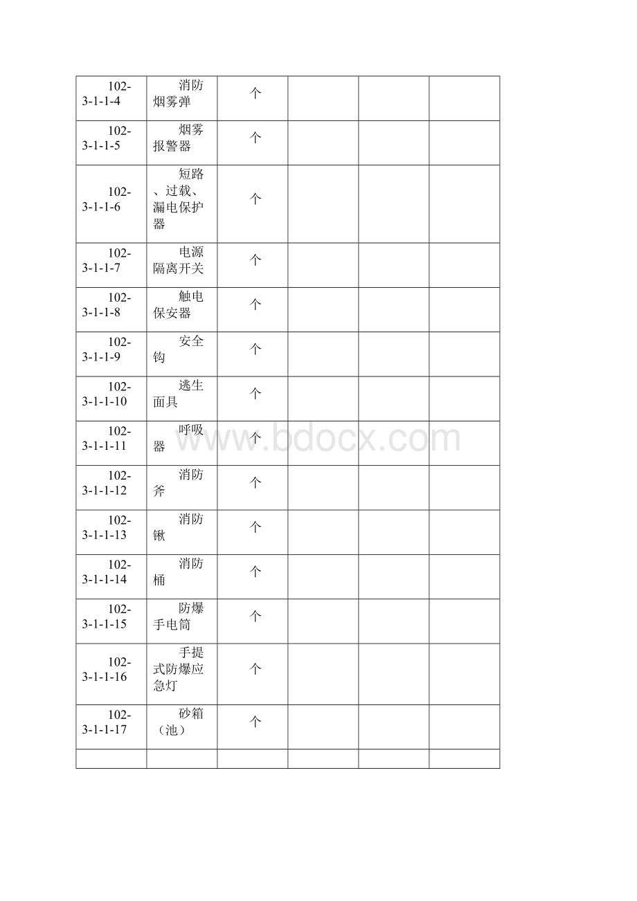 公路工程安全生产工程量标准清单及计量规范.docx_第3页