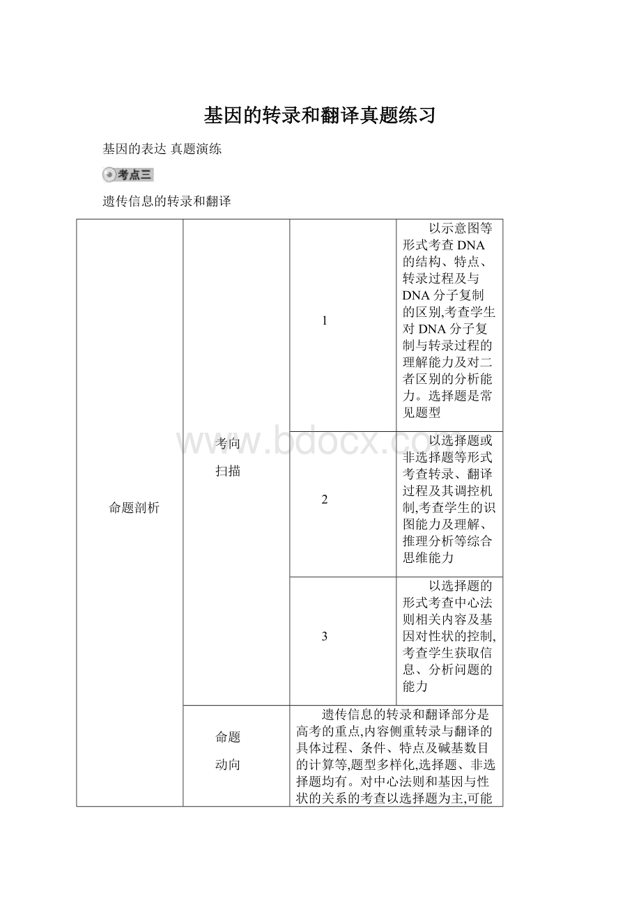 基因的转录和翻译真题练习.docx