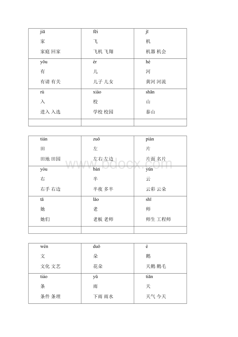 一年级上册生字卡片带拼音组词可打印.docx_第3页