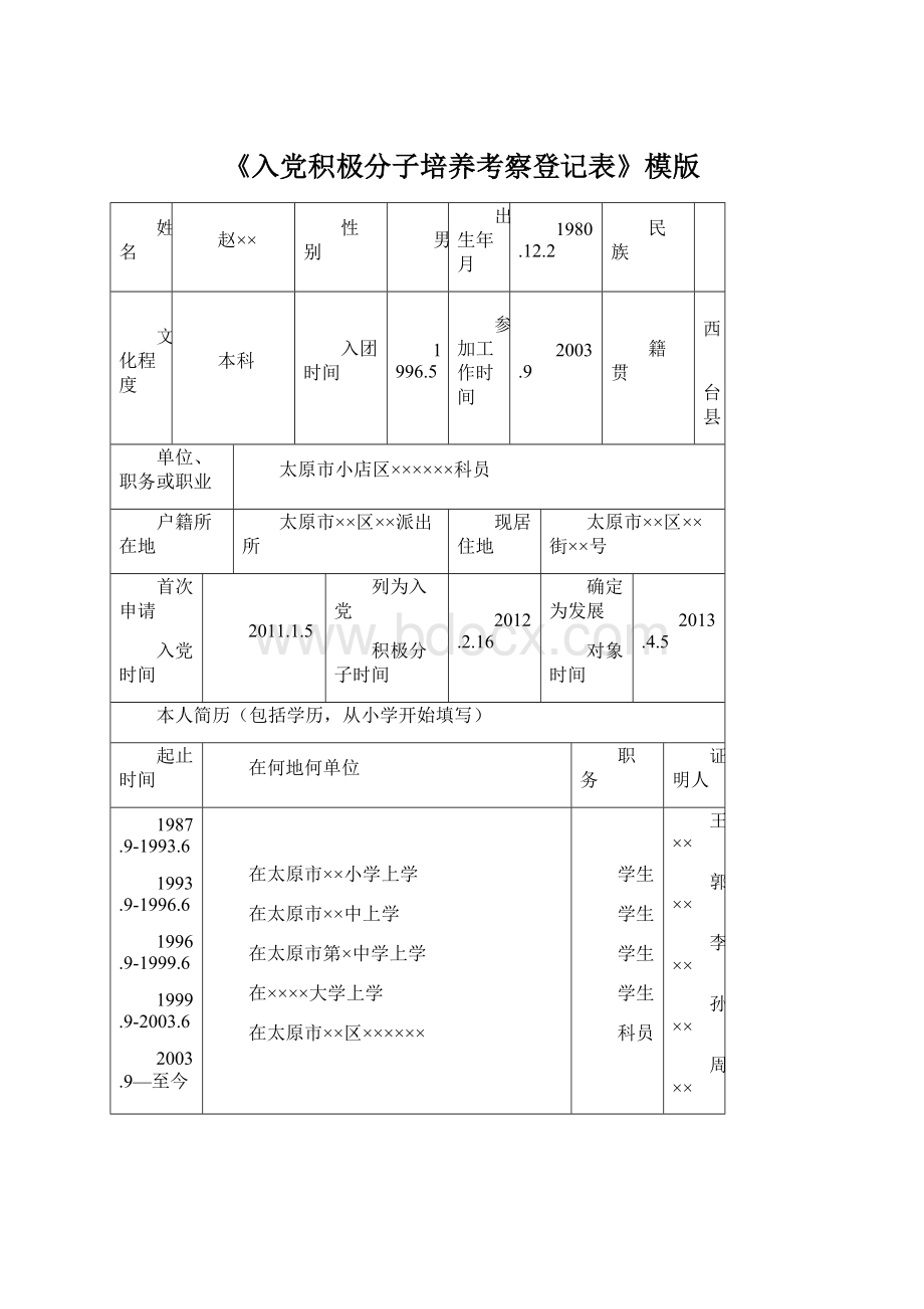 《入党积极分子培养考察登记表》模版.docx_第1页