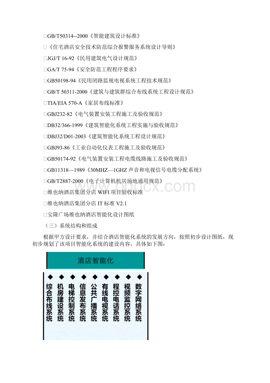 宝隆广场维也纳酒店智能化方案Word格式文档下载.docx_第2页