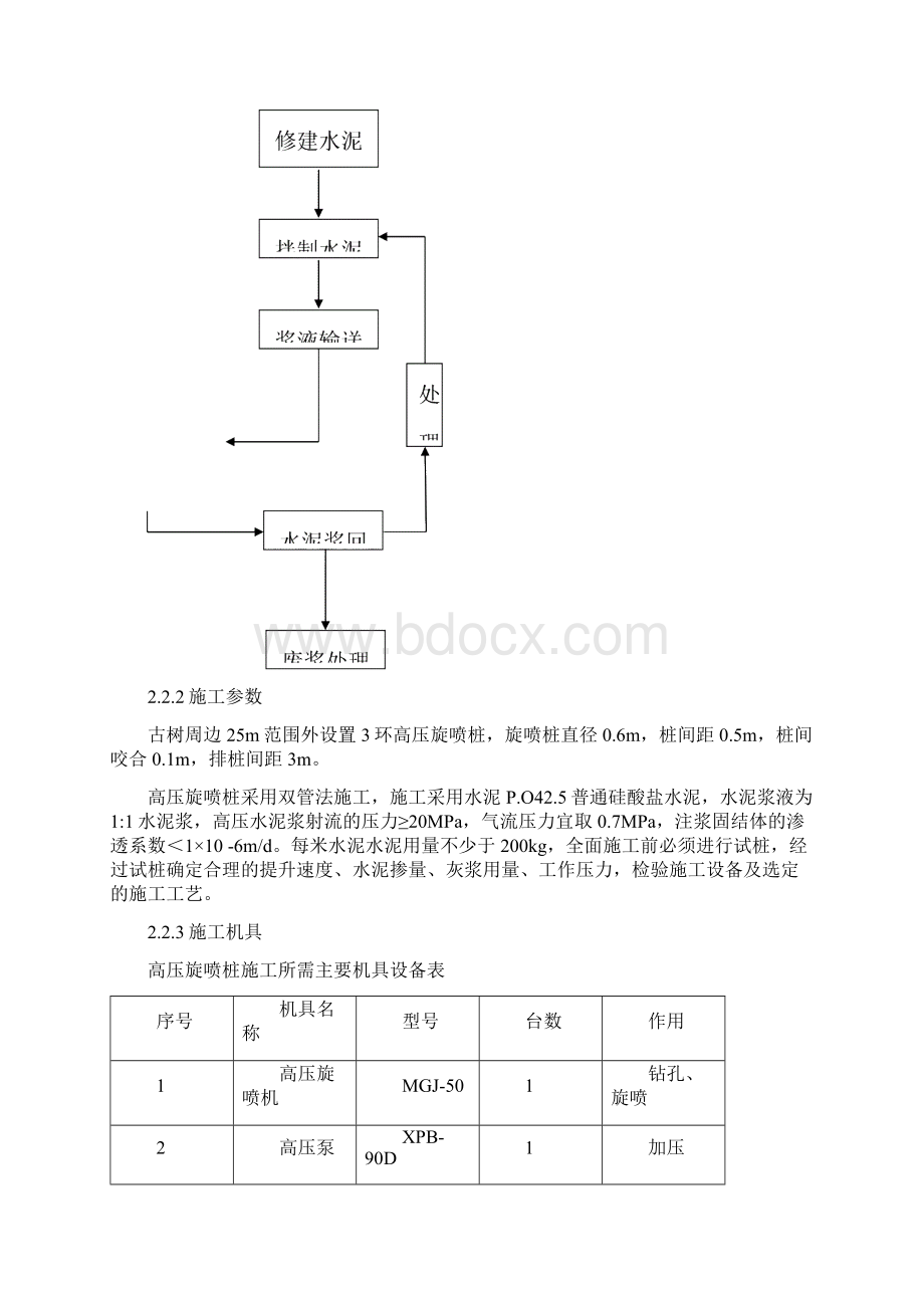 古树保护加固方案文档格式.docx_第3页