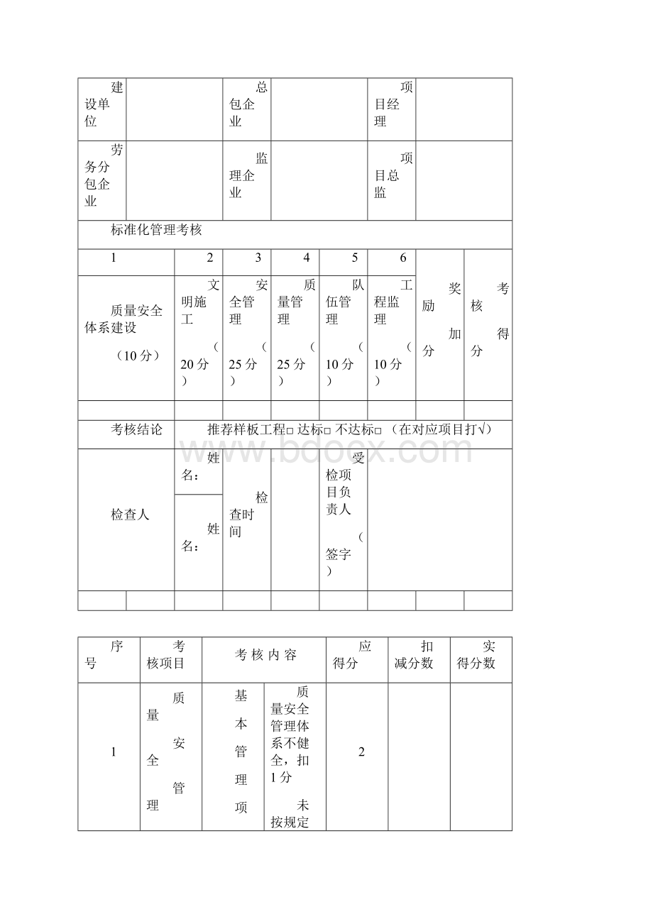 青岛市施工现场标准化管理样板工程申报模板1文档格式.docx_第3页