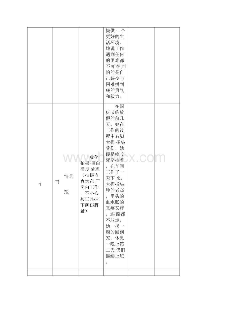 感动人物拍摄脚本Word格式.docx_第3页