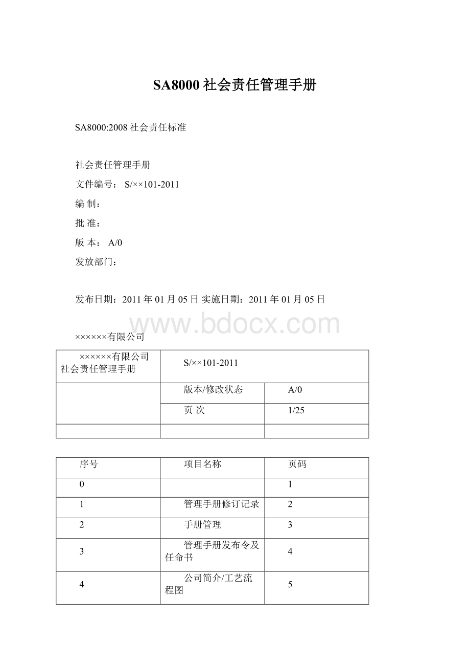 SA8000社会责任管理手册.docx