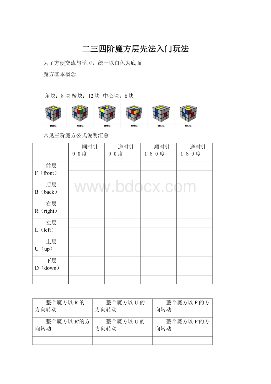 二三四阶魔方层先法入门玩法.docx