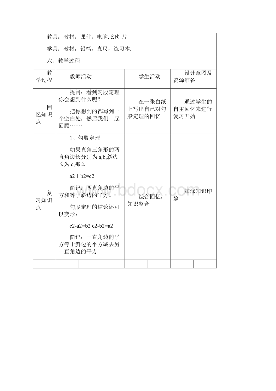 勾股定理复习教学设计.docx_第2页