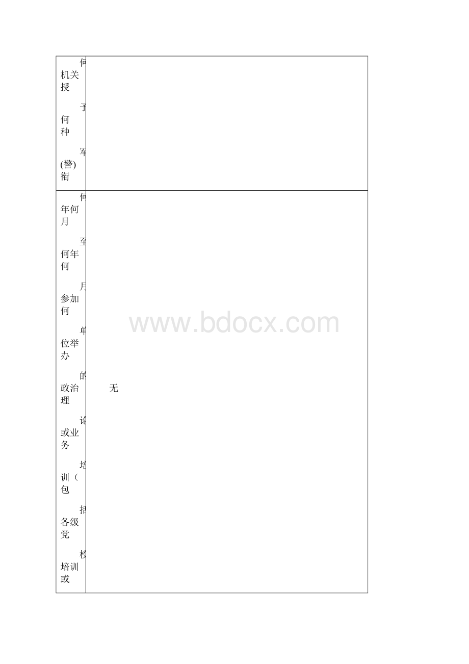 中石化履历表样表Word文档下载推荐.docx_第3页