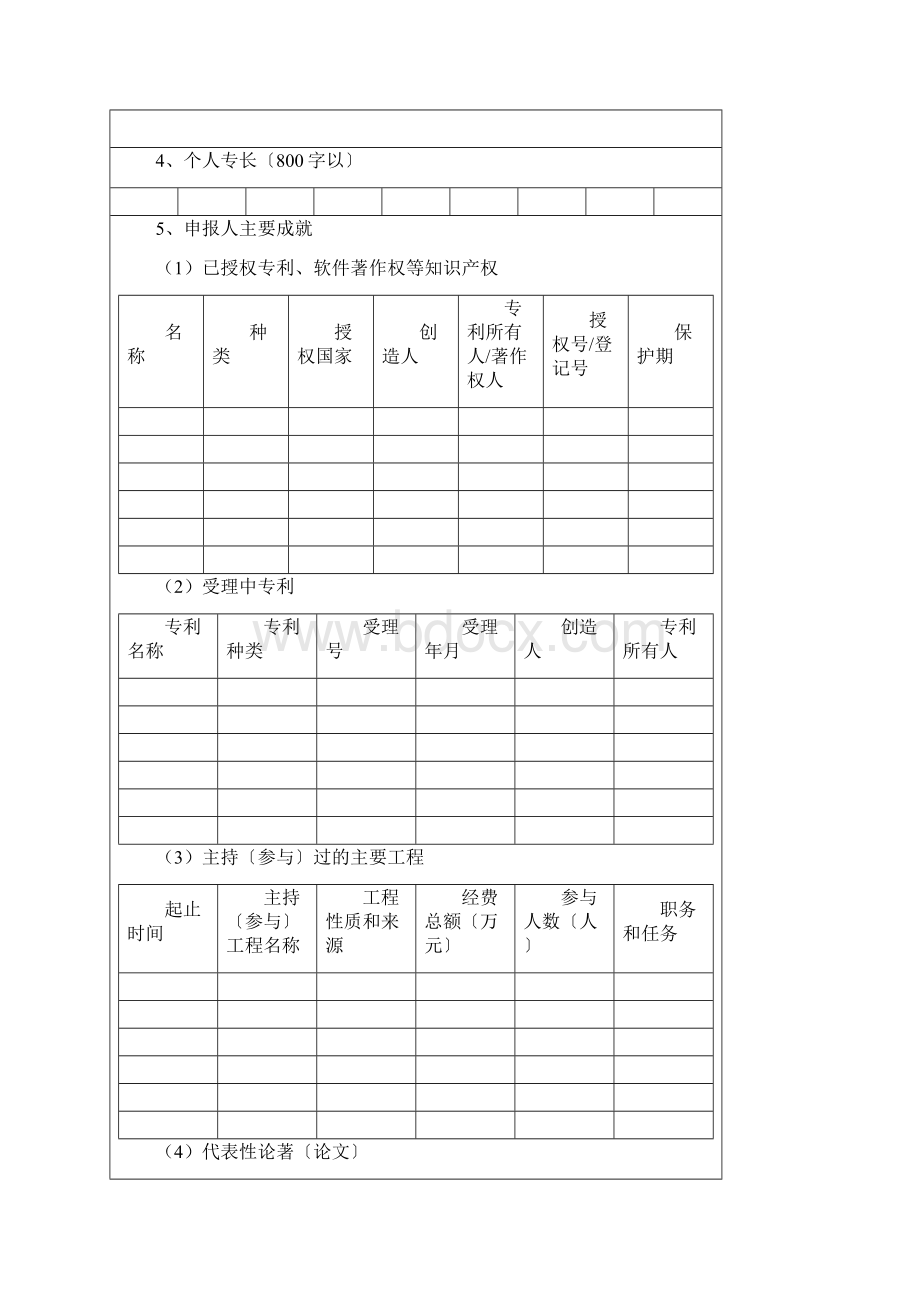 3551光谷人才计划专项资金创新长期人才申请报告书模板Word文件下载.docx_第3页