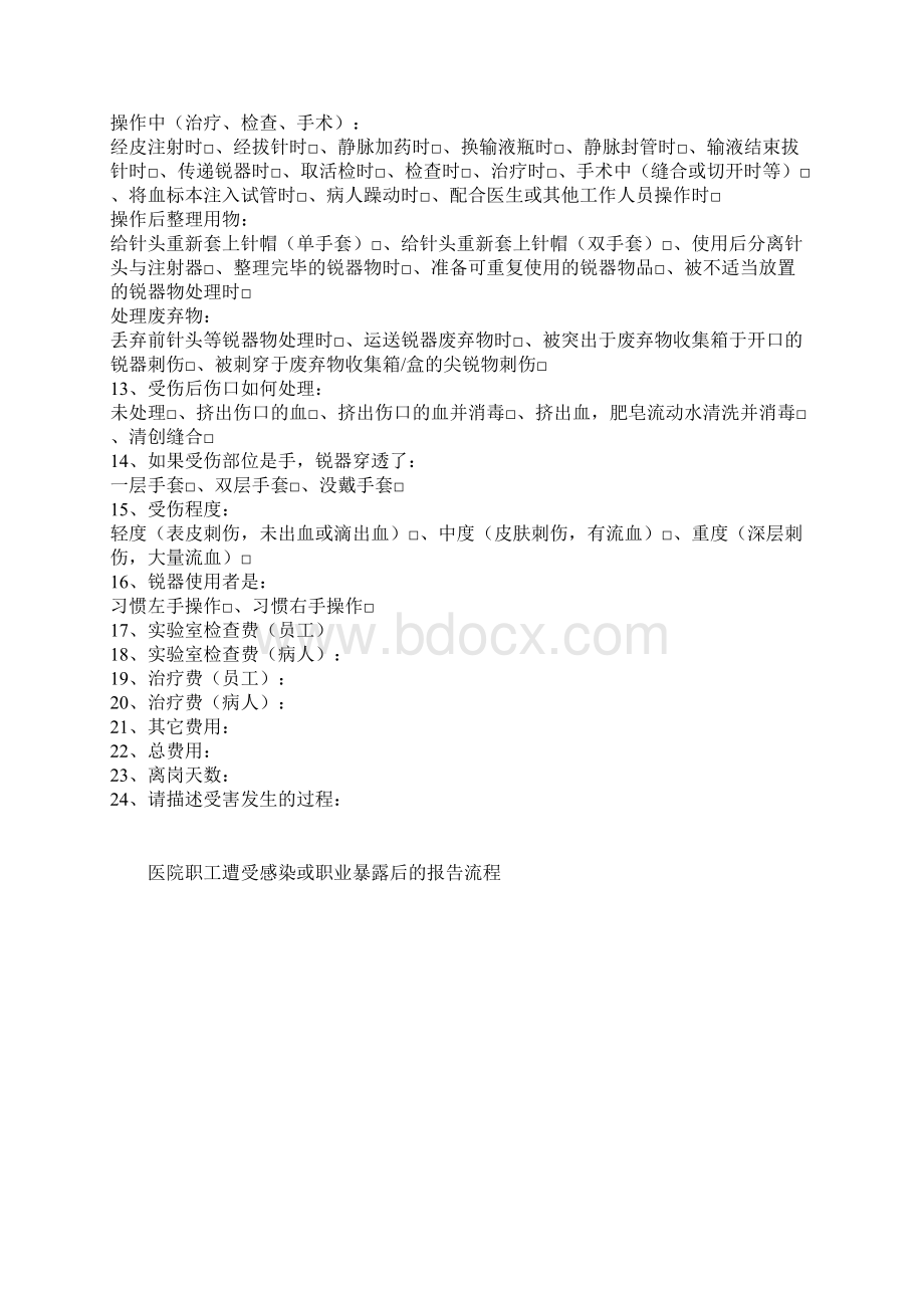 医院感染预防与控制相关表格与流程图.docx_第2页