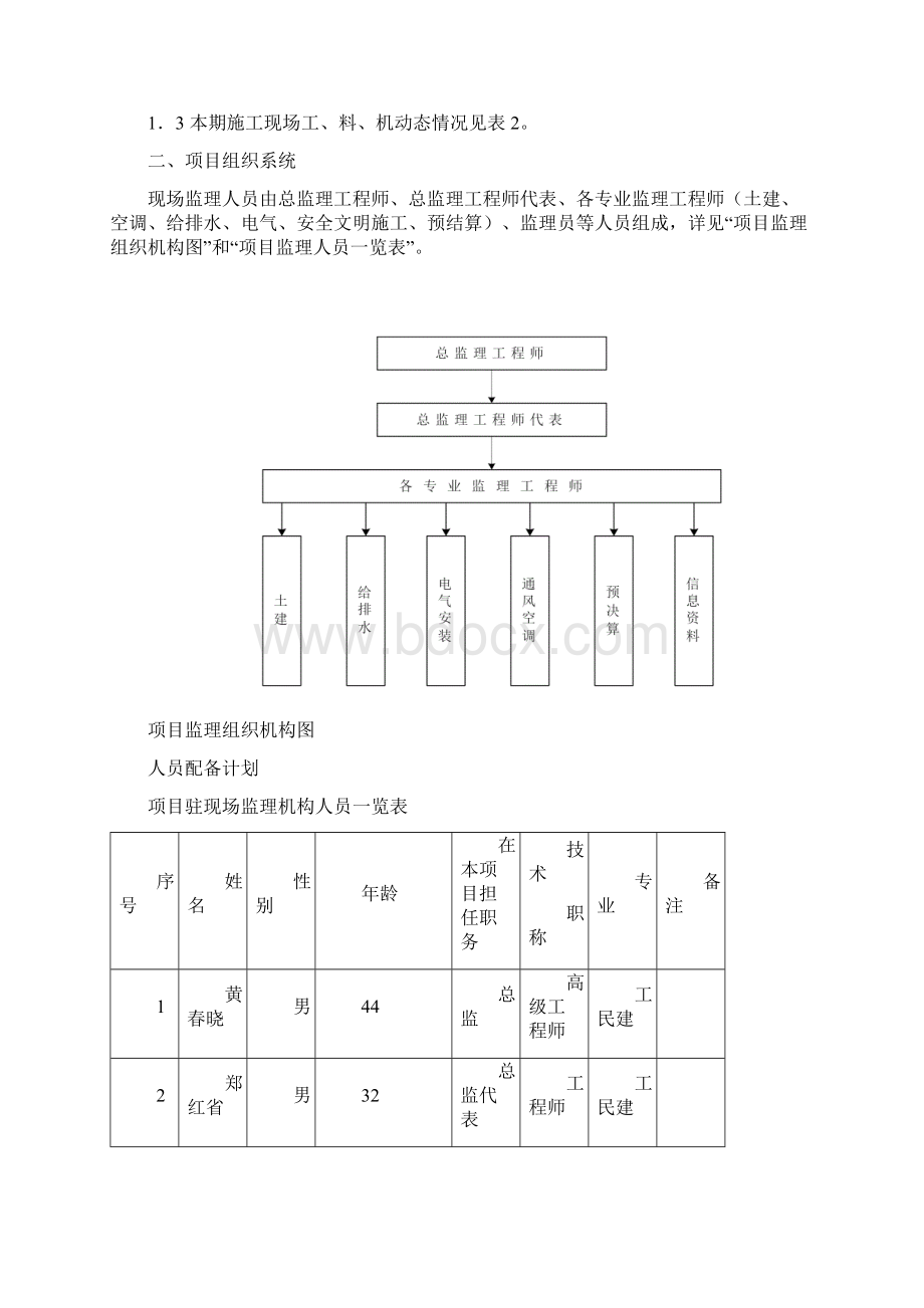 第六期监理月报.docx_第3页