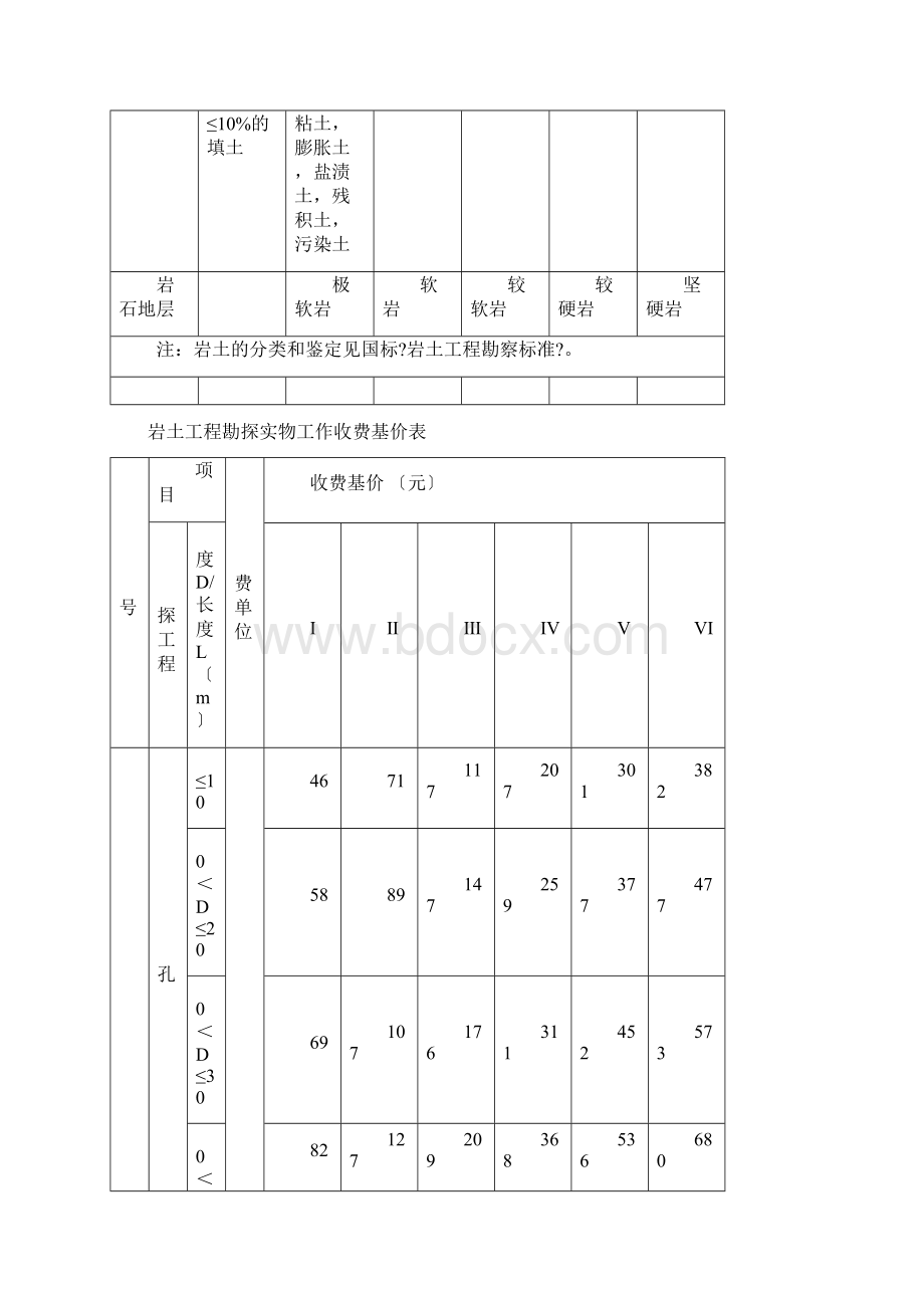 岩土工程勘察收费标准Word格式.docx_第3页