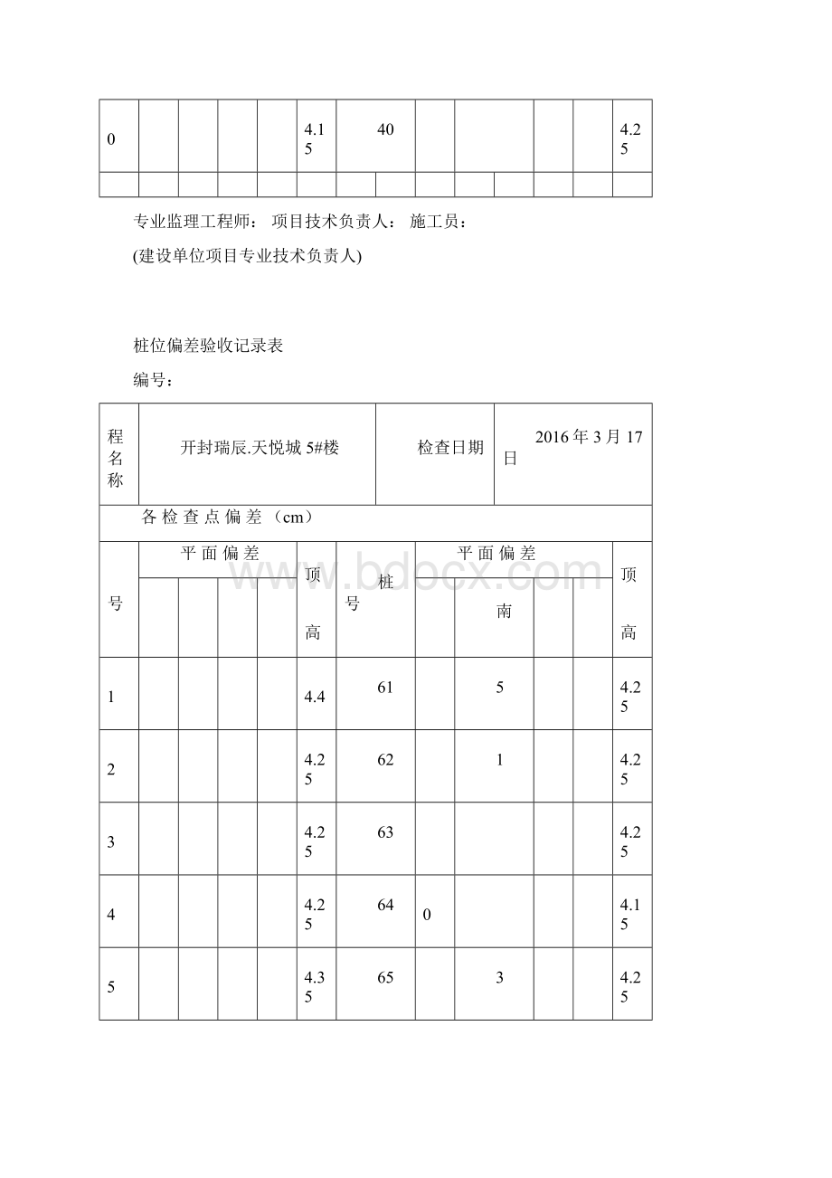 5#桩位偏差验收记录表.docx_第3页