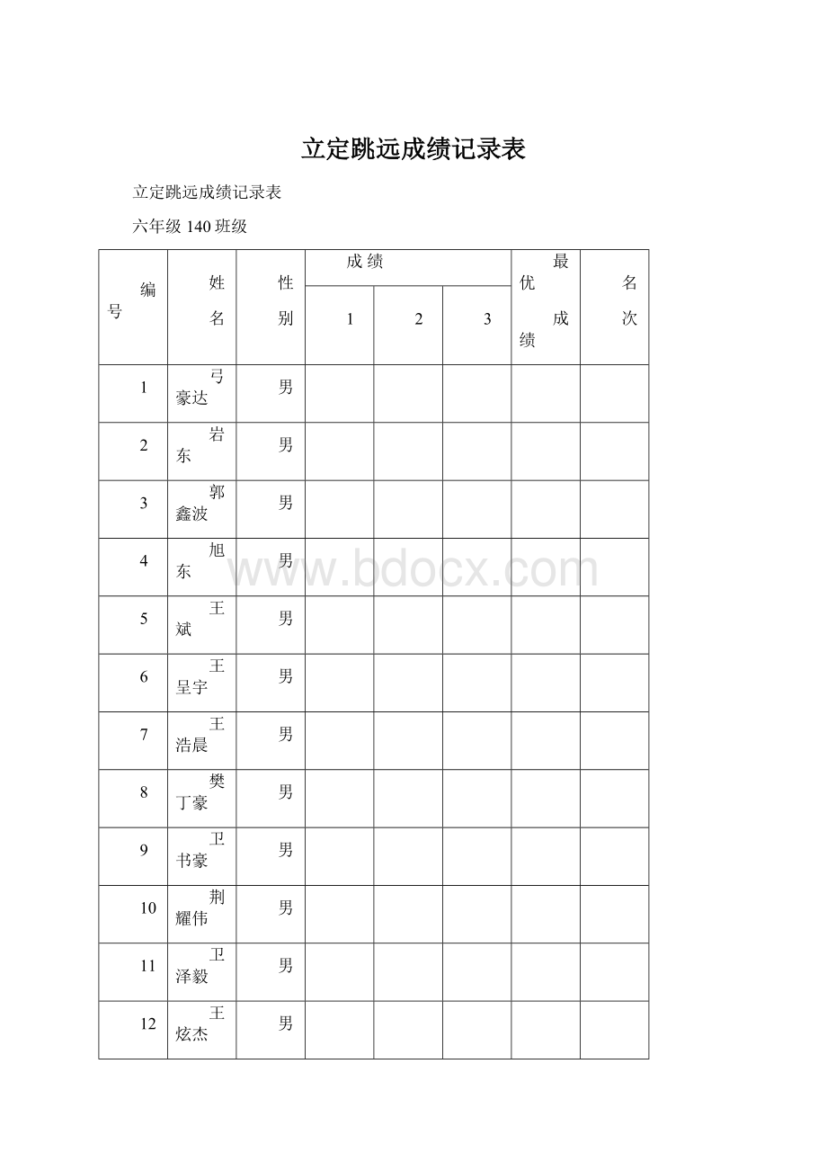 立定跳远成绩记录表.docx_第1页