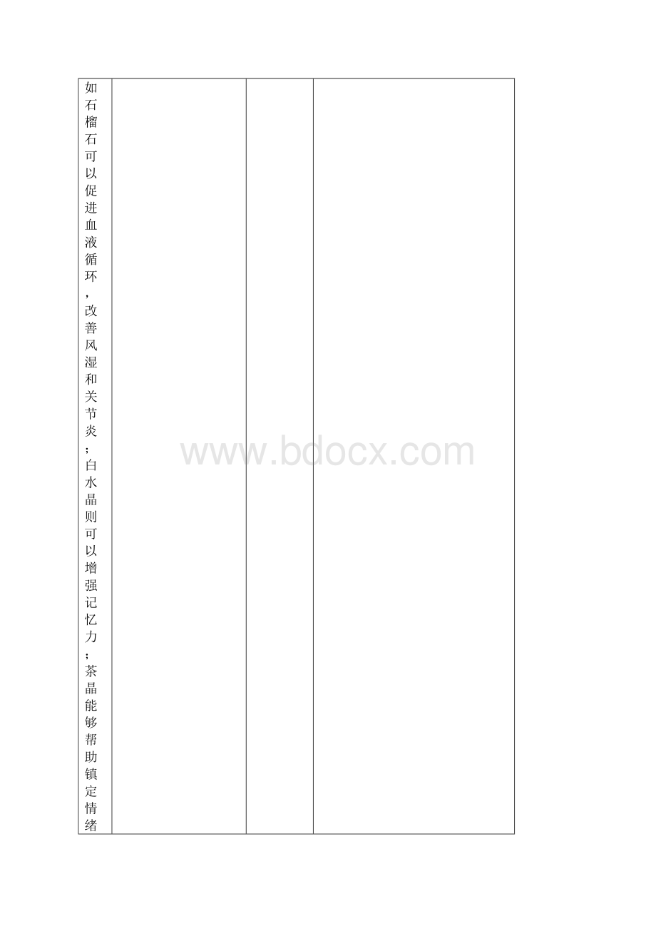 最新整形医院各部门绩效考核表.docx_第3页