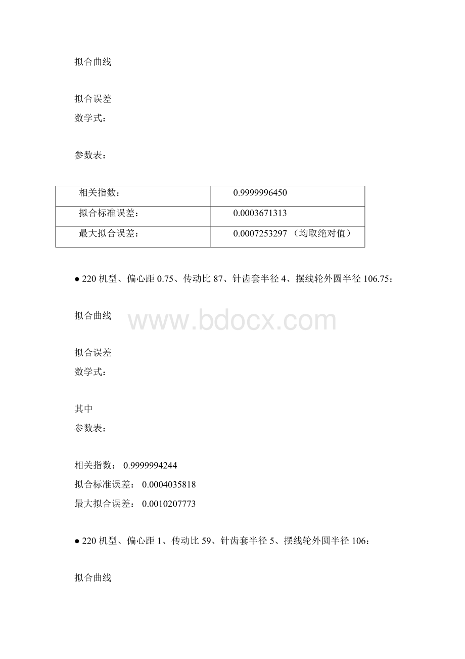 TableCurve下的模型与比对.docx_第2页