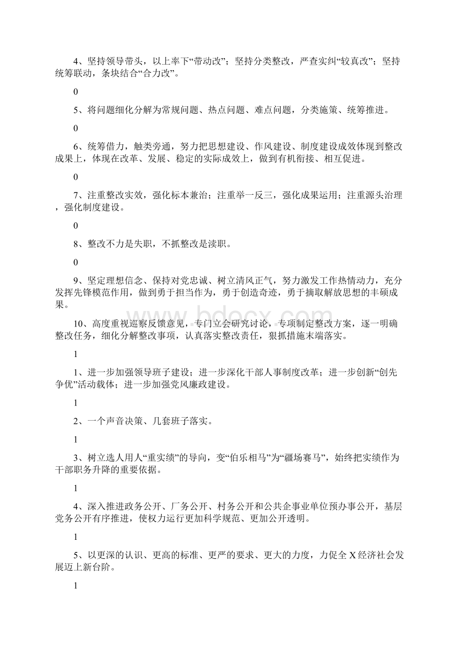 民主生活会之整改措施金句100例Word文档格式.docx_第3页