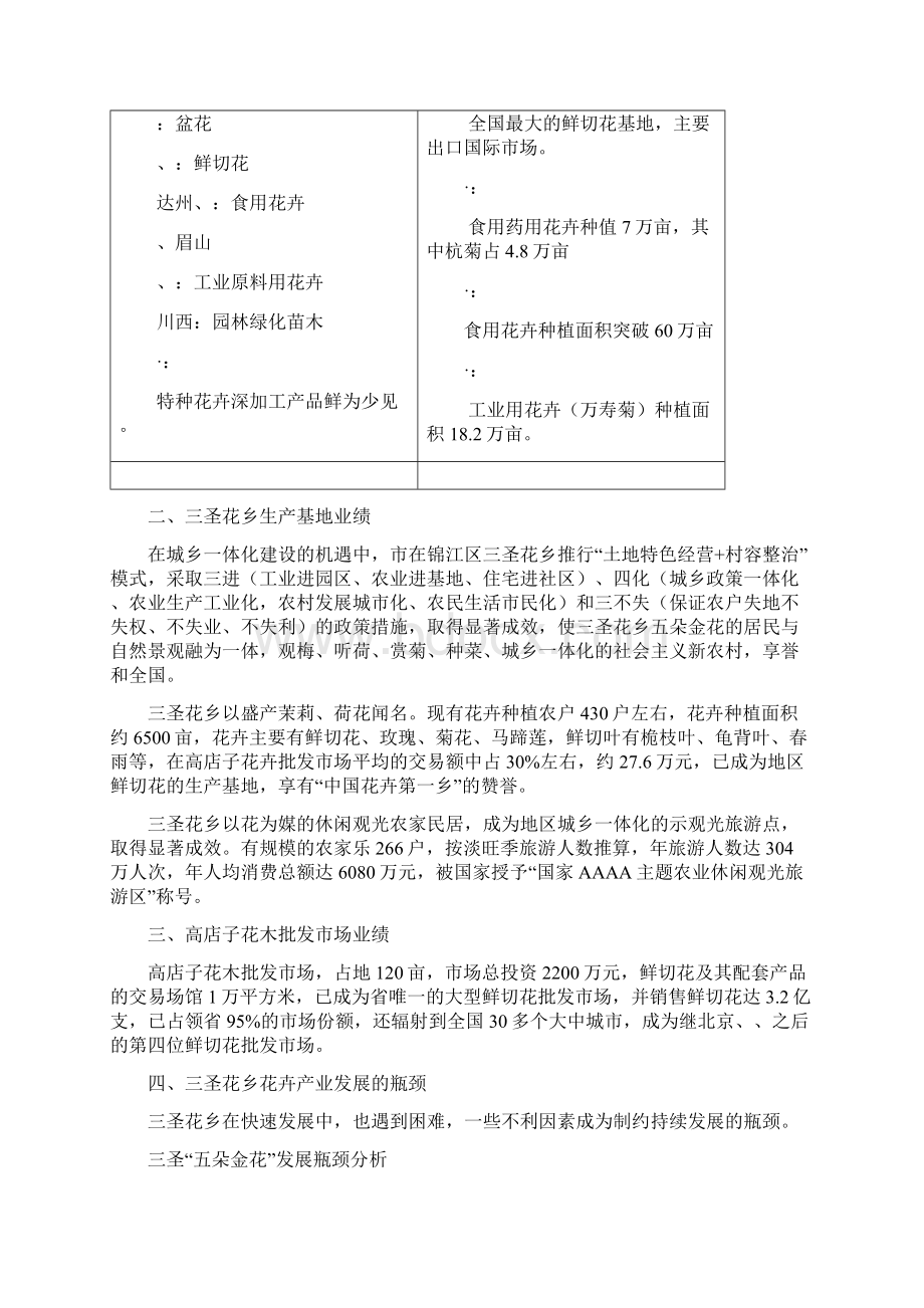 国际花卉产业园区可行性实施报告.docx_第3页