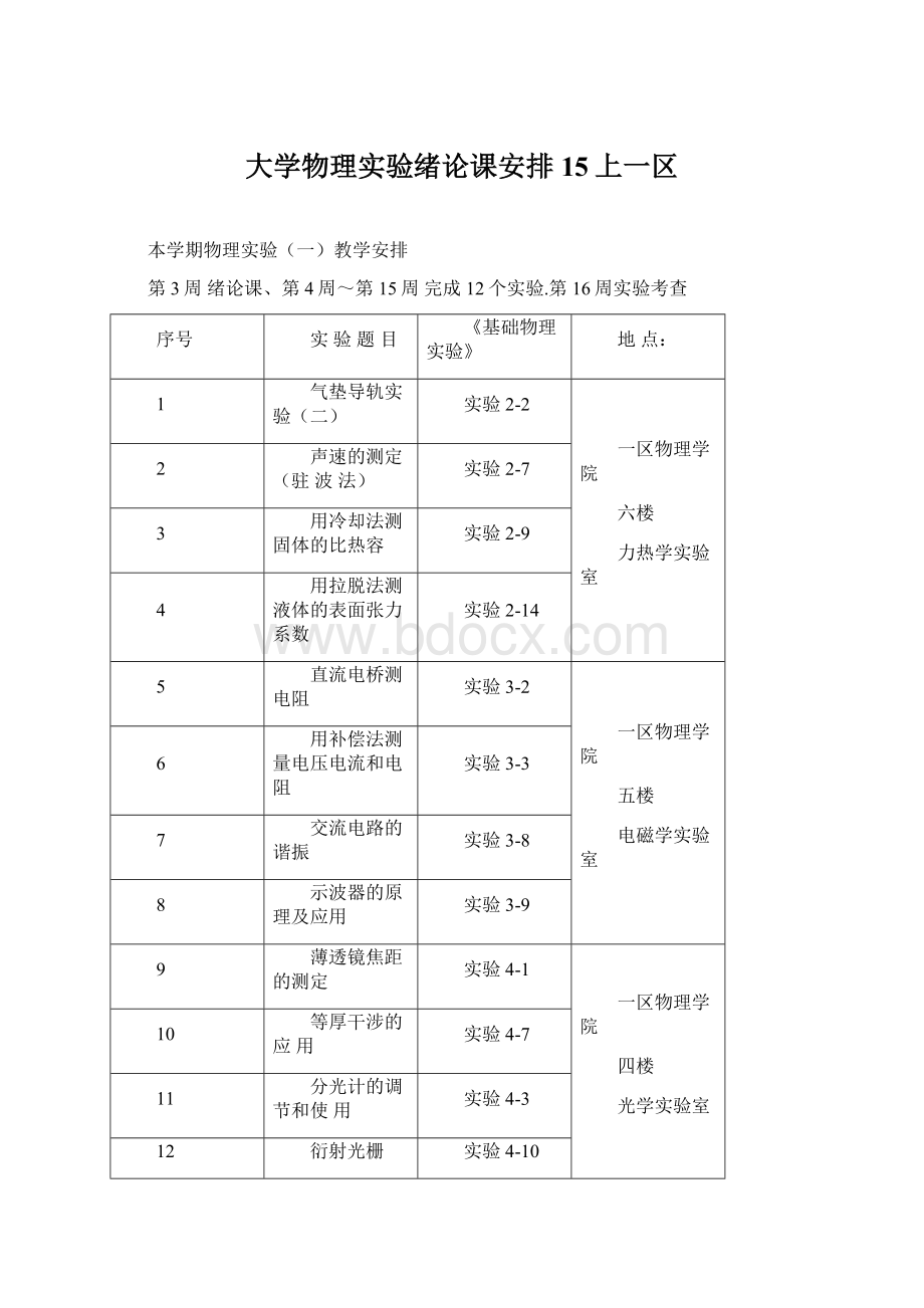 大学物理实验绪论课安排15上一区Word文件下载.docx