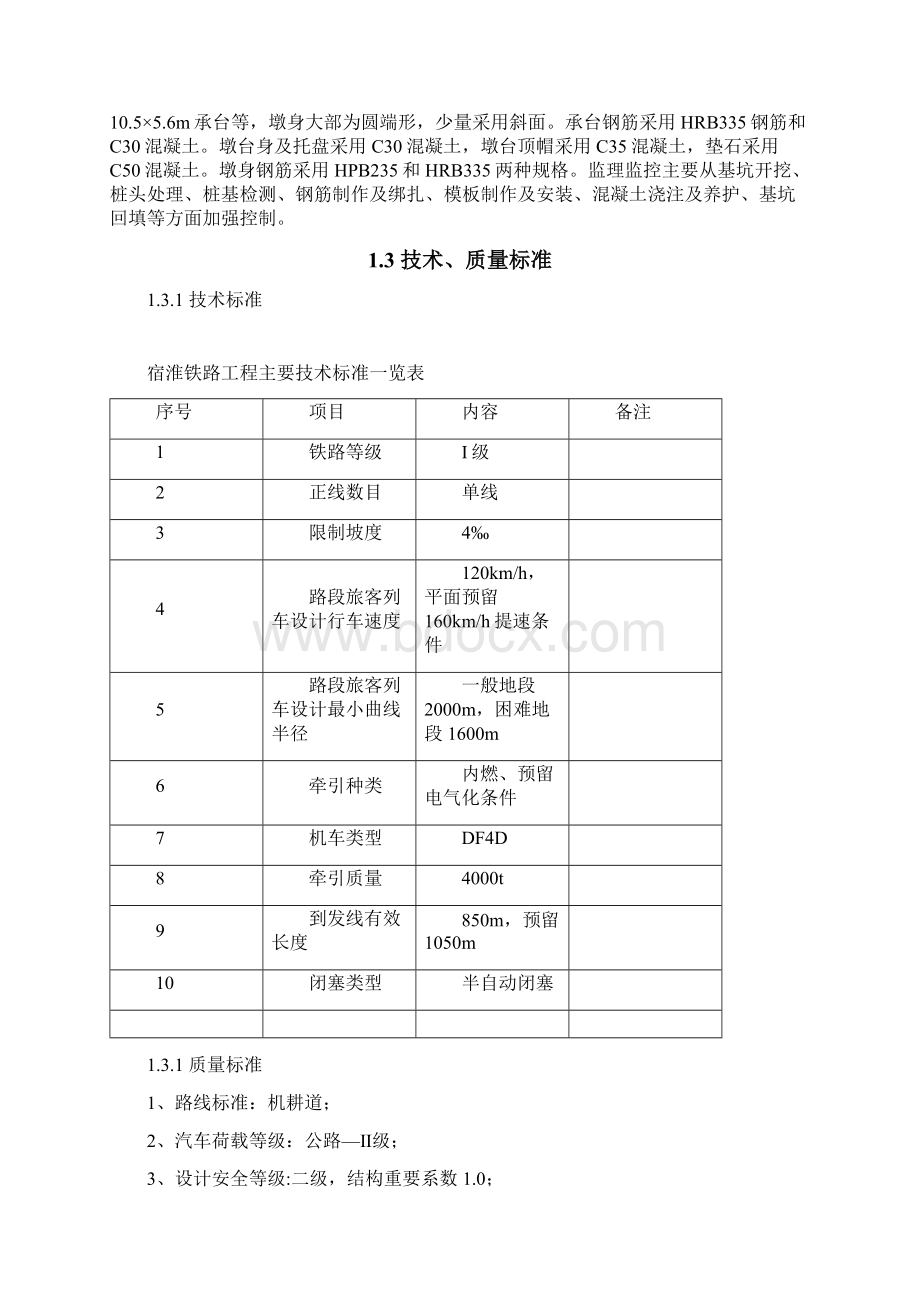 最新桥梁承台墩台工程监理实施细则Word格式.docx_第2页