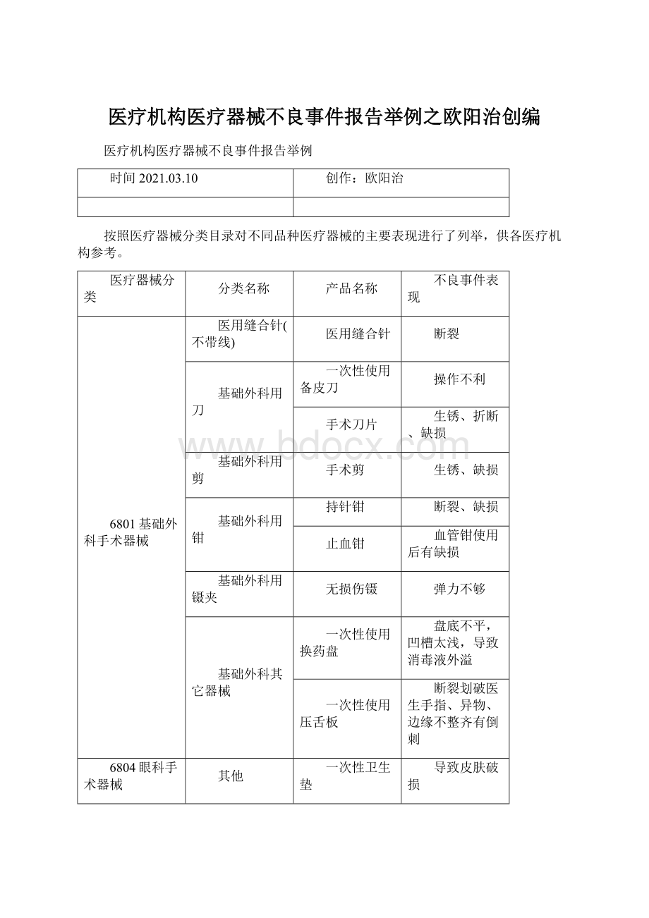 医疗机构医疗器械不良事件报告举例之欧阳治创编.docx_第1页