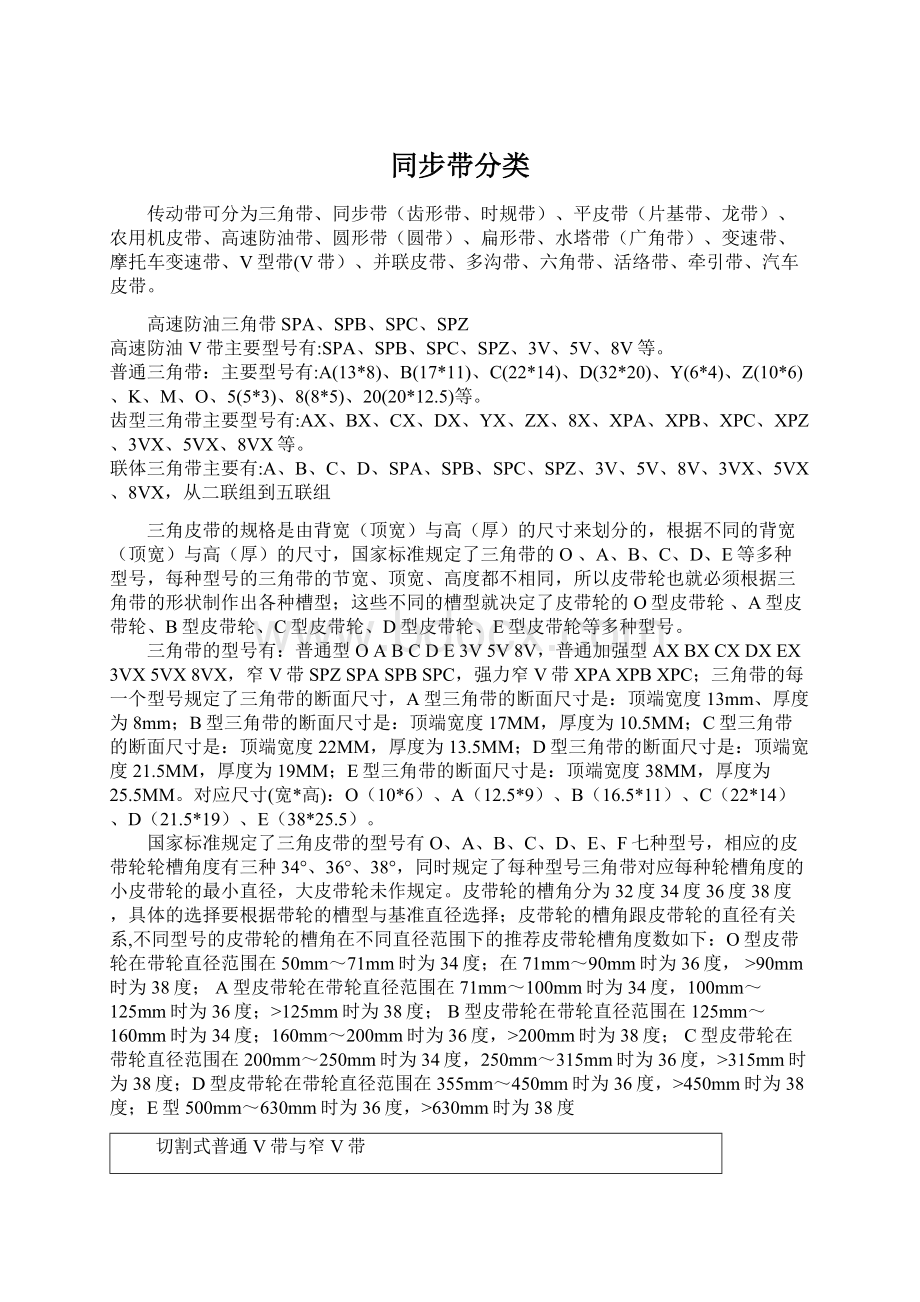 同步带分类Word格式文档下载.docx