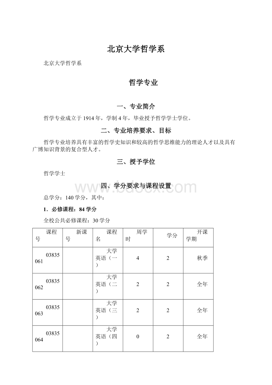 北京大学哲学系.docx