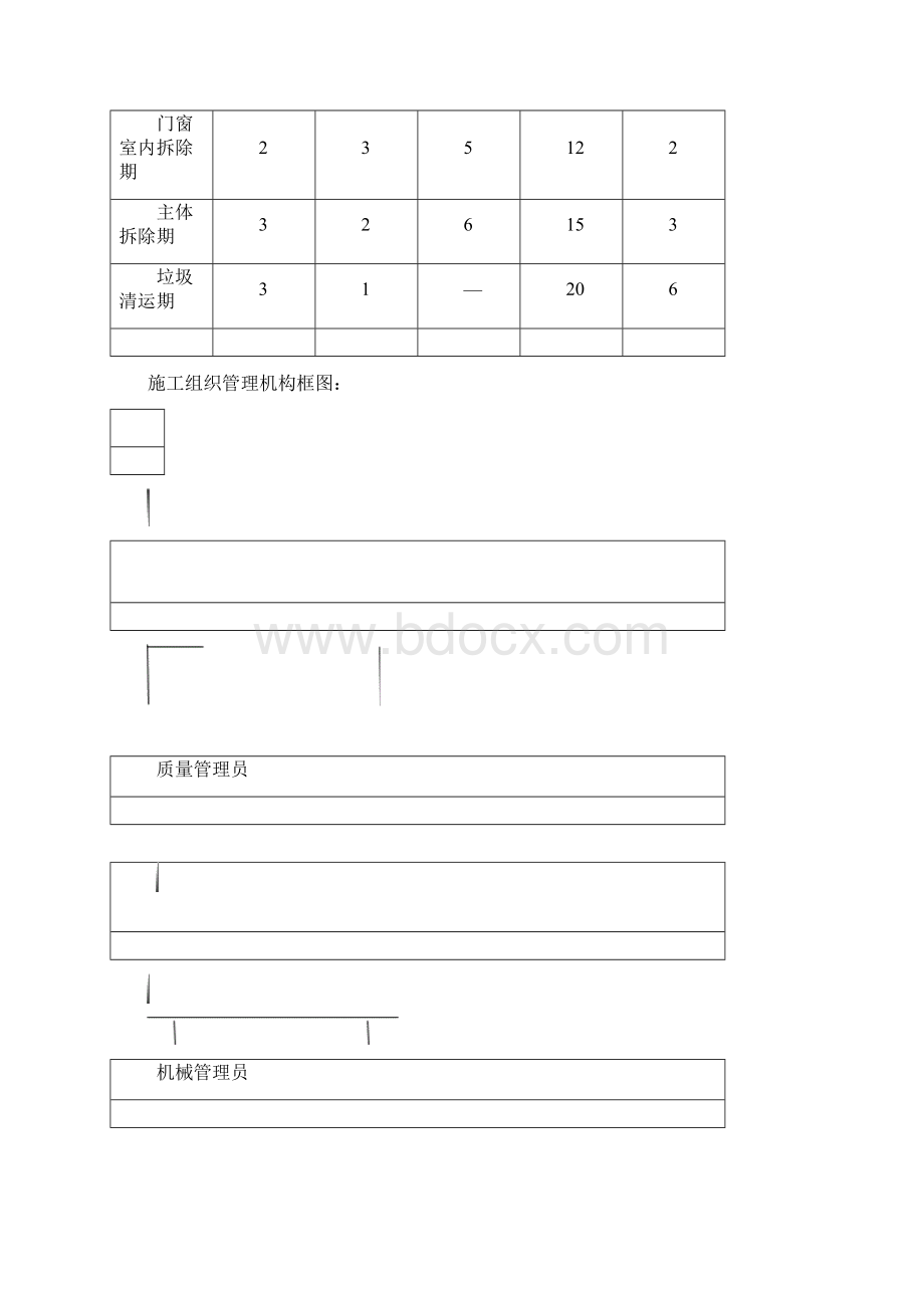 房屋拆除施工方案正式方案.docx_第3页