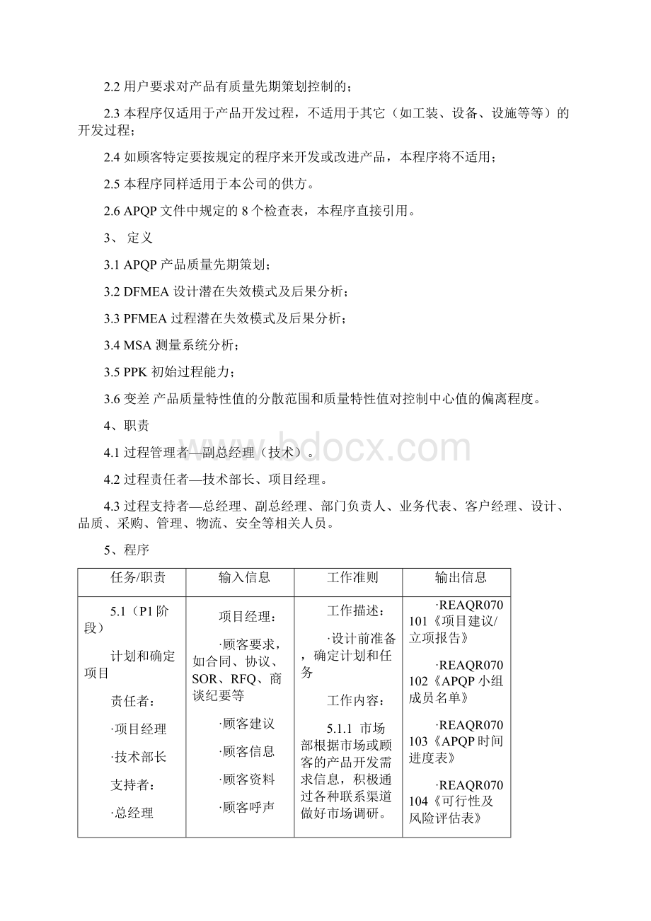 产品质量先期策划控制程序APQPWord文档格式.docx_第2页