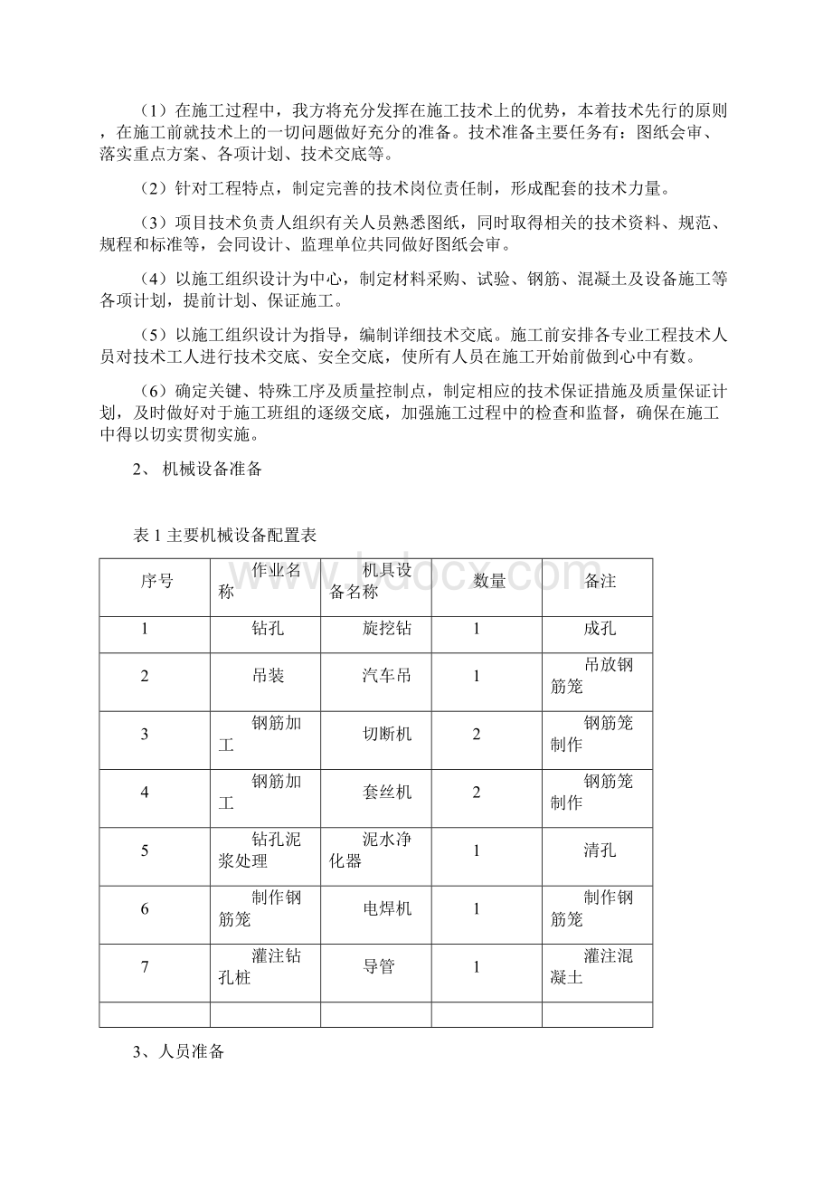 旋挖钻成孔作业指导书Word格式文档下载.docx_第2页