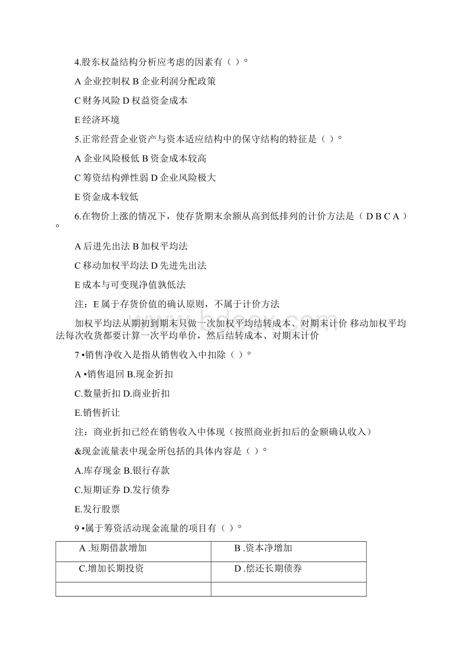 财务分析各章习题及答案Word文档下载推荐.docx_第3页