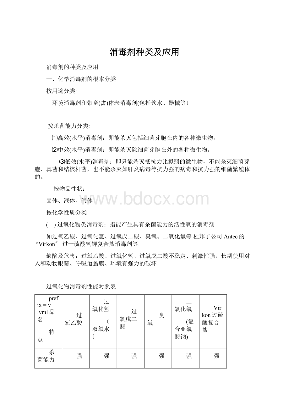 消毒剂种类及应用.docx