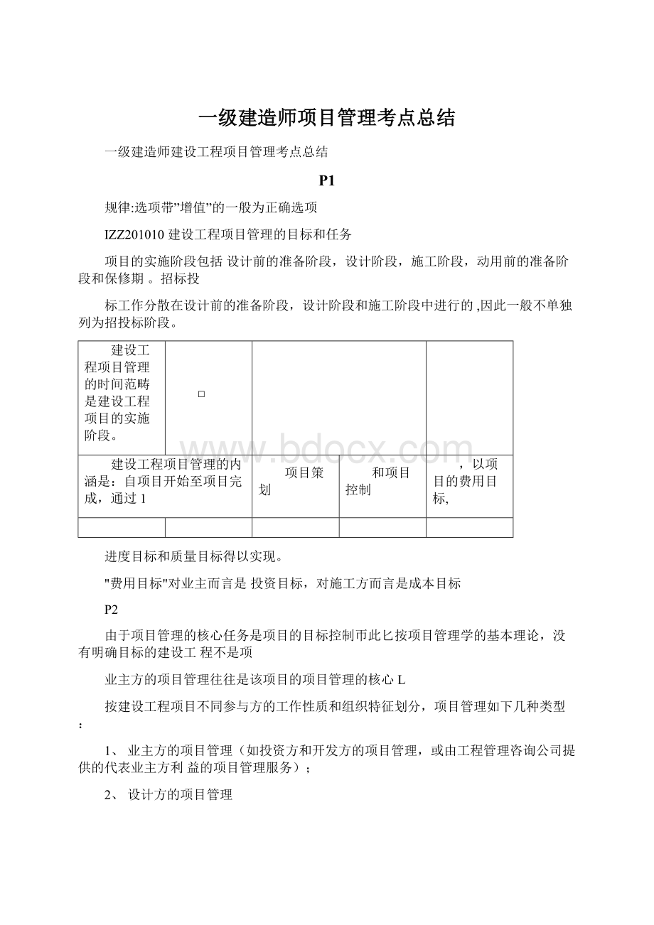 一级建造师项目管理考点总结Word文件下载.docx