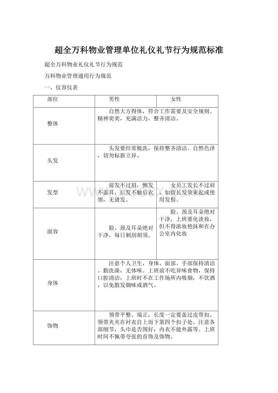 超全万科物业管理单位礼仪礼节行为规范标准Word格式文档下载.docx