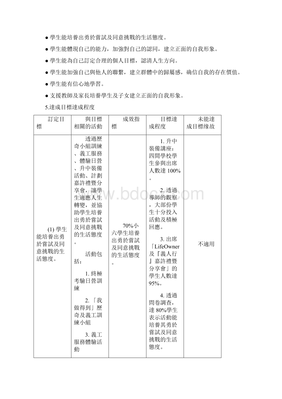 优质教育基金.docx_第3页