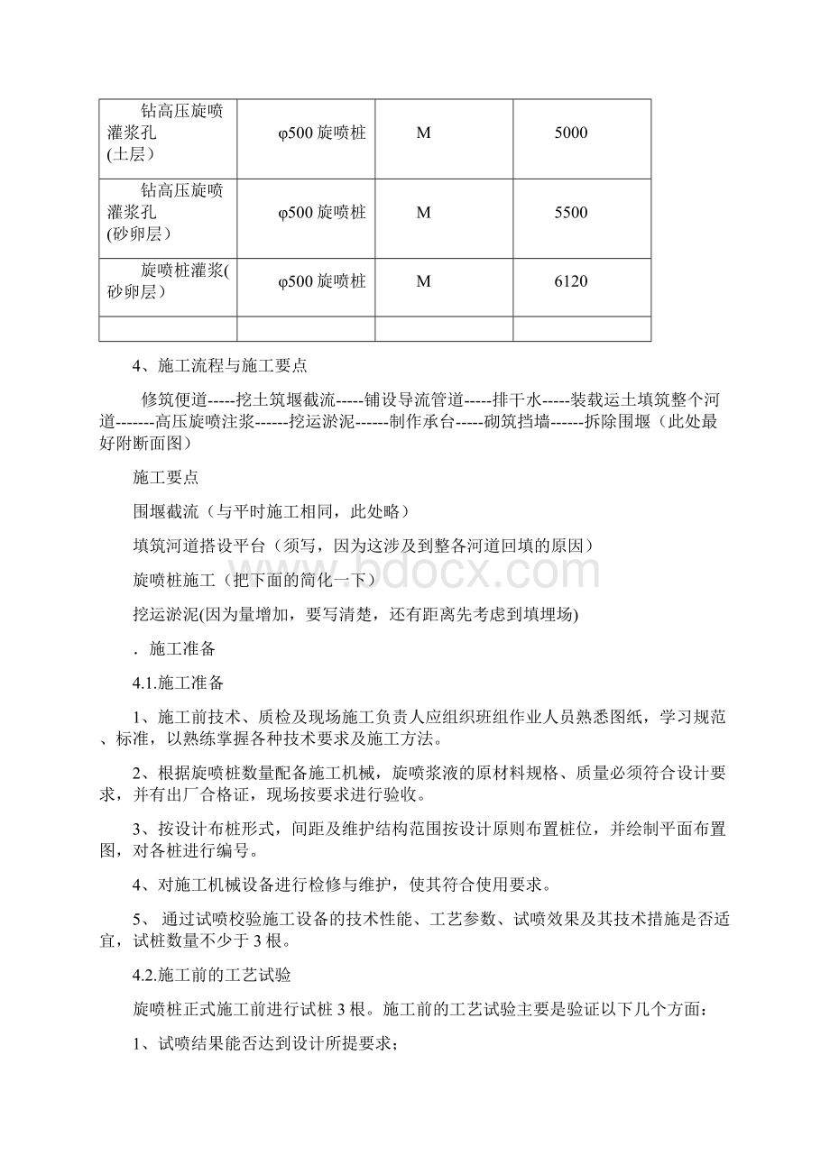 高压旋喷桩专项工程施工设计方案.docx_第3页