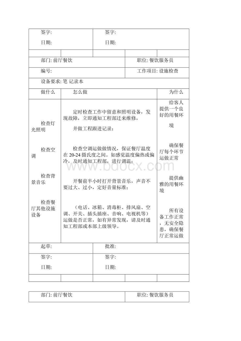 餐饮SOPWord文档下载推荐.docx_第3页