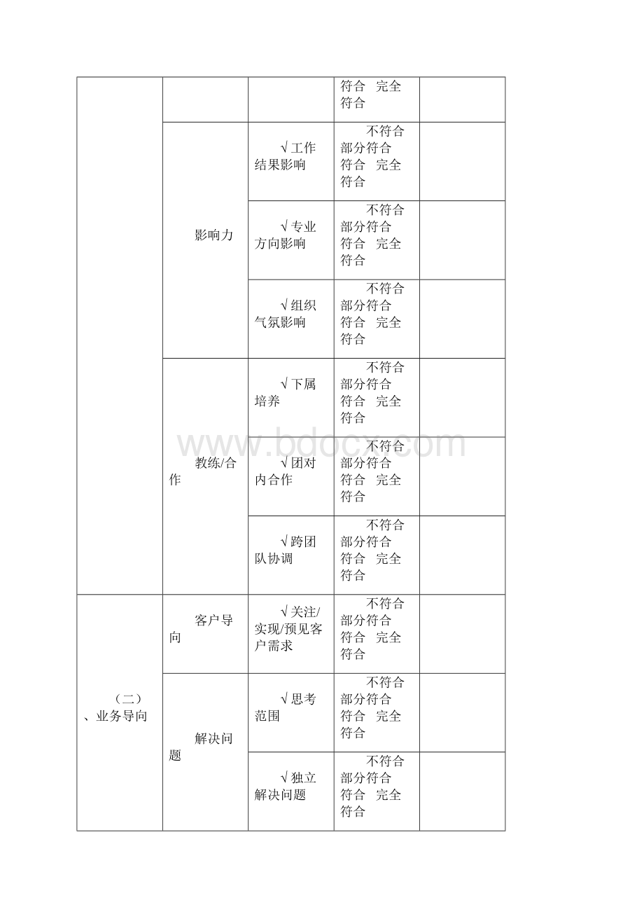 腾讯员工职业发展规划书技术和专业族.docx_第3页