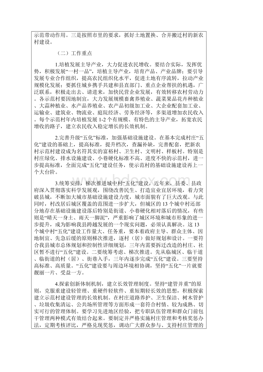 关于开展社会主义新农村示范村建设.docx_第3页