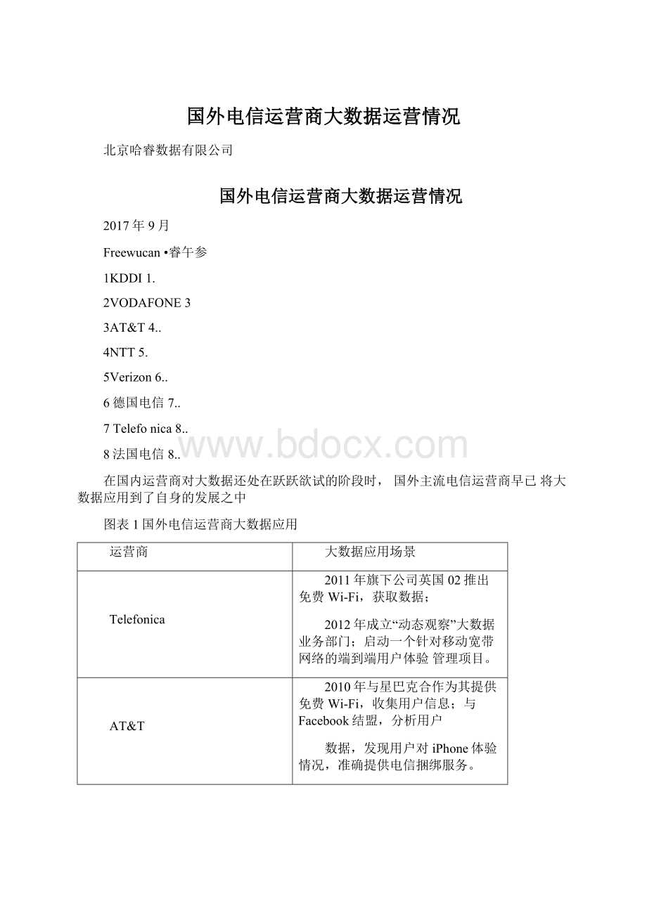 国外电信运营商大数据运营情况.docx