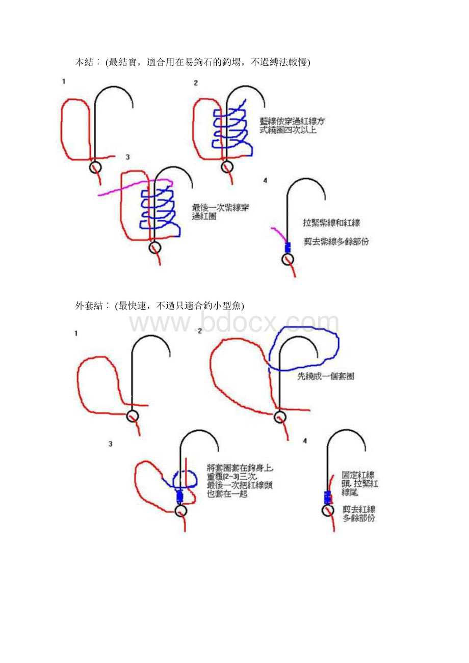 如何甩投海竿才能更远Word下载.docx_第3页