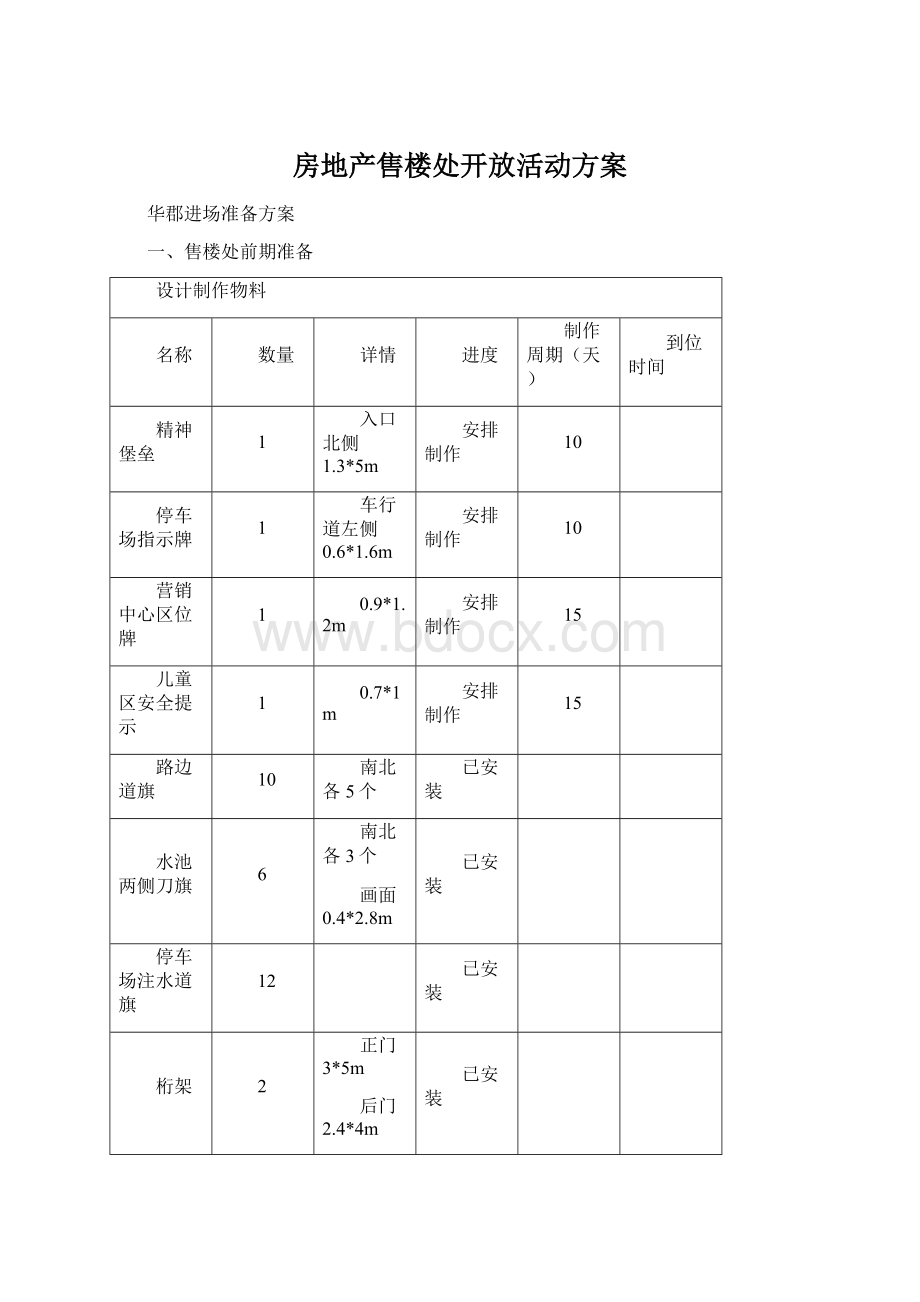 房地产售楼处开放活动方案.docx